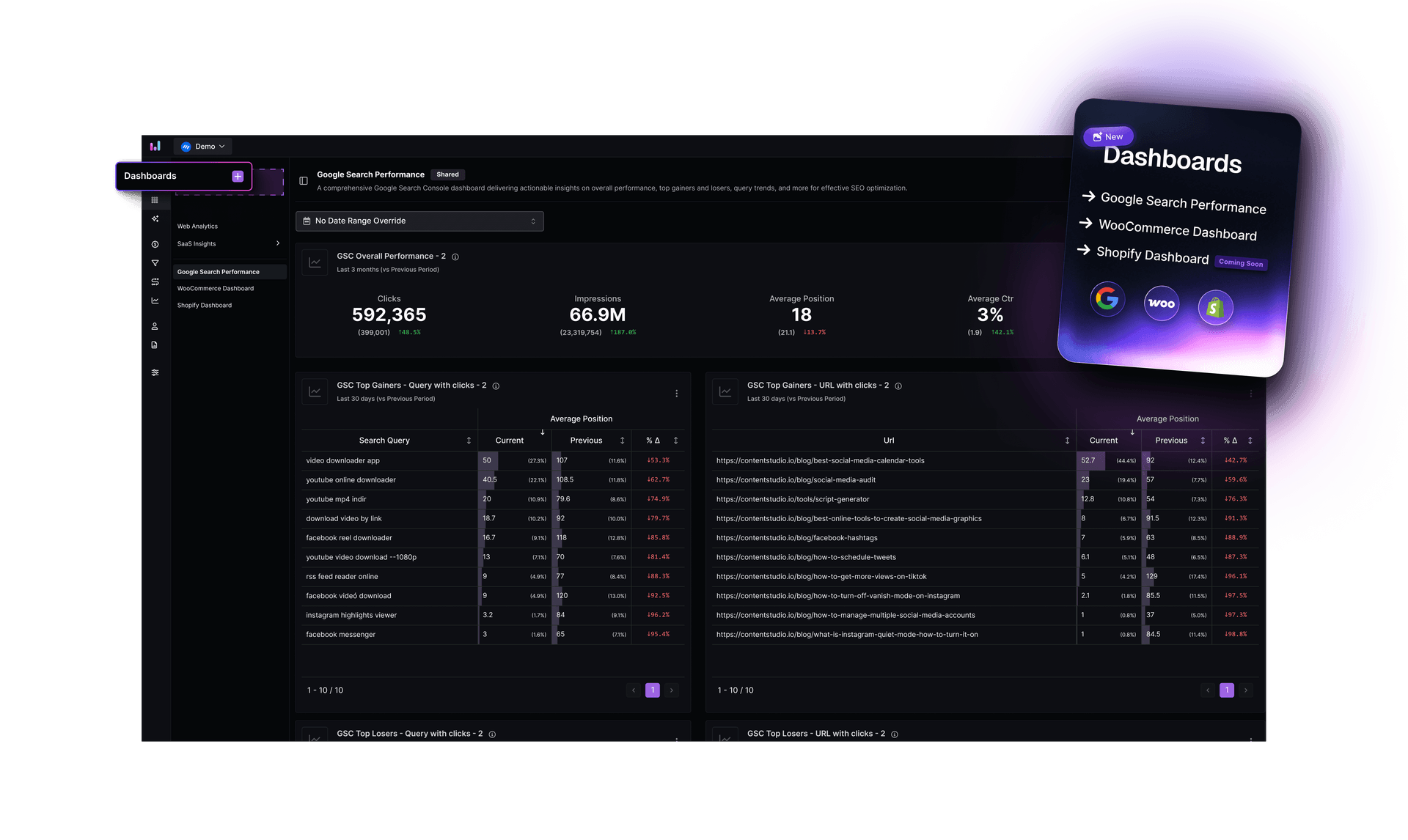 The easiest website and product analytics platform