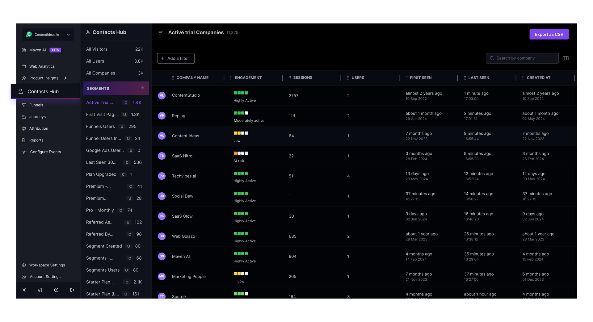 The easiest website and product analytics platform