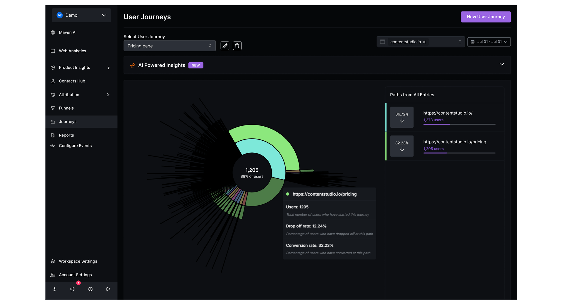 The easiest website and product analytics platform